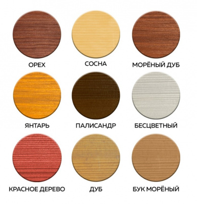 Лак ХВ-784 стекло FARBITEX (янтарь, 0,5 л) Лак ХВ-784 стекло FARBITEX (янтарь, 0,5 л)